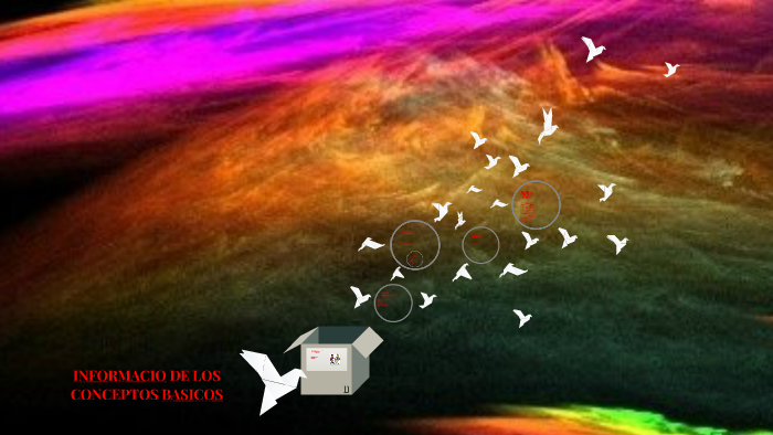 INFORMACIO DE LOS CONCEPTOS BASICOS by jesus gomez on Prezi