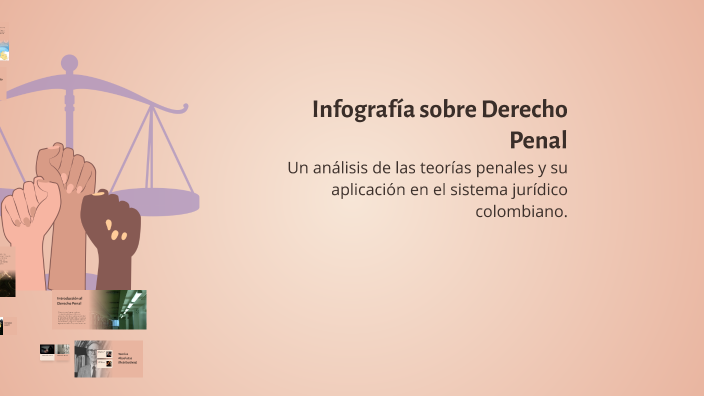 Infografía sobre Derecho Penal by AUDRY ANDREINA AGUILERA FERNANDEZ on ...