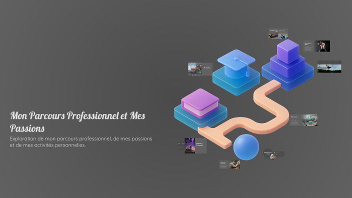 Mon Parcours Professionnel et Mes Passions by Valentin Roux on Prezi
