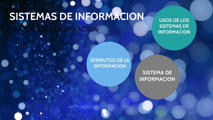 sistema de informacion by Juan jose Reyes on Prezi