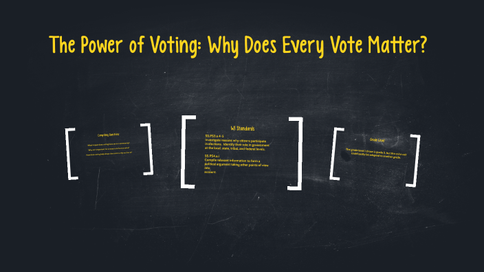 The Power of Voting: Why Does Every Vote Matter? by Kayla Klein on Prezi