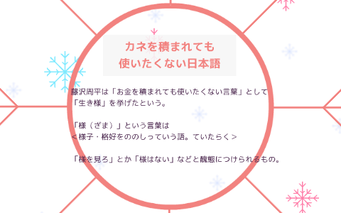 日本語 若者言葉 丁寧語 By Kyoko Naito