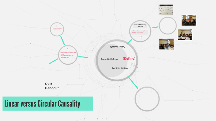 linear causality