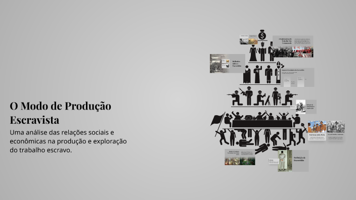 O Modo de Produção Escravista by LUDMILLA SANTOS SOUZA on Prezi