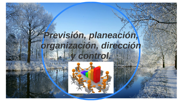 prevision, planeación, organización, dirección y control by Lorna ...