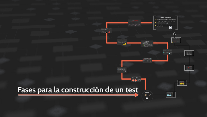Fases para la construccion de un test by Maria Alejandra Reyes on Prezi