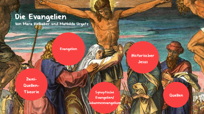 Die Zwei Quellen Theorie