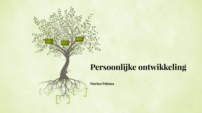 Persoonlijke Ontwikkeling By - - On Prezi