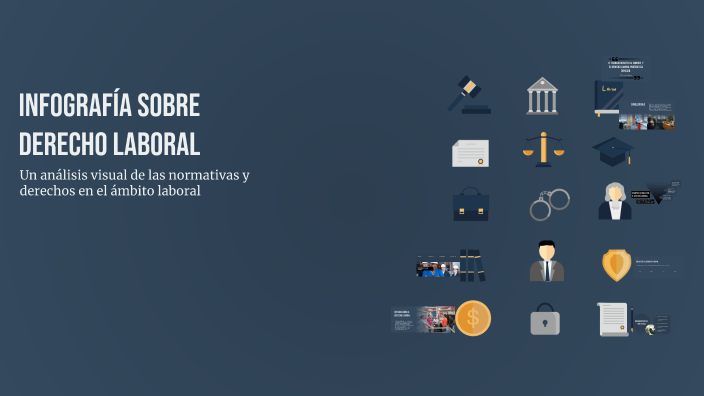 Infografía sobre Derecho Laboral by Elias Manuel Aguirre on Prezi