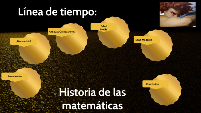 Historia de las matemáticas by Carlos Alvarado on Prezi