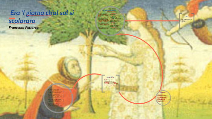 Era Il Giorno Ch'al Sol Si Scoloraro Figure Retoriche Era ‘l giorno ch’al sol si scoloraro by Diego Diego on Prezi