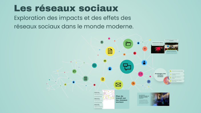 Les réseaux sociaux by Imabe Elkaddouri on Prezi