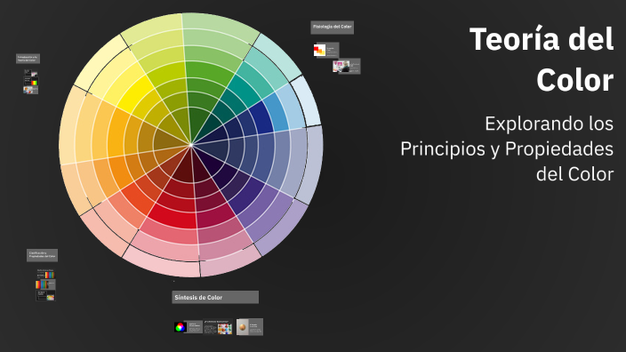 Teoría del Color by Bris on Prezi