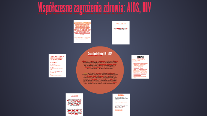 Współczesne zagrożenia zdrowia: AIDS, HIV by Emilka Rybarska on Prezi