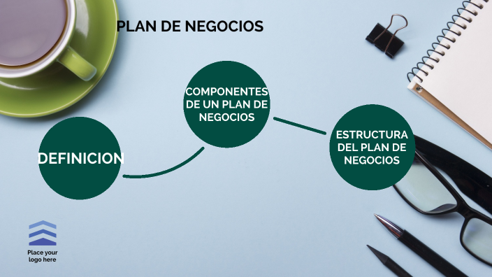 Plan de negocios by Javier Herreño on Prezi