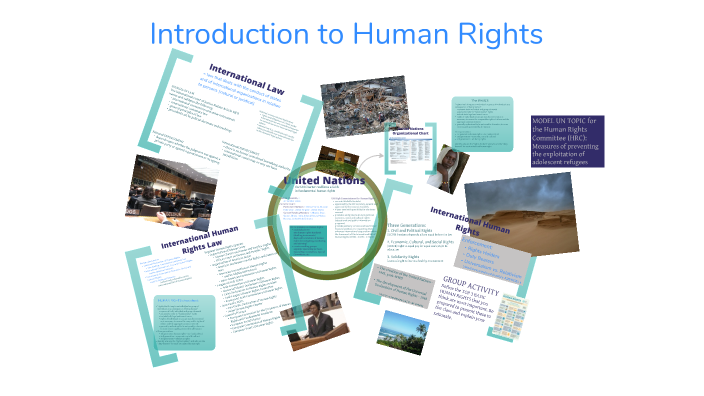 Introduction to Human Rights by Professor DiCocco on Prezi
