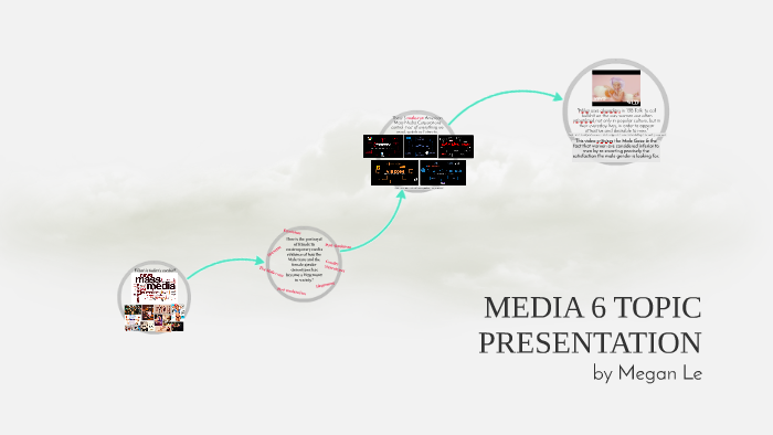 MEDIA 6 TOPIC PRESENTATION by Megan Le on Prezi