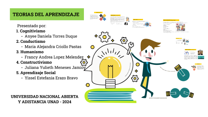 Teorias del Aprendizaje by andrea lopez on Prezi