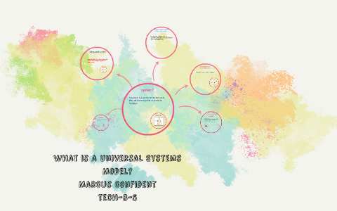 What is a Universal Systems Model? by on Prezi