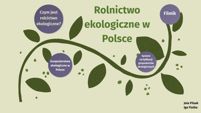 Rolnictwo ekologiczne w Polsce by jola jola on Prezi