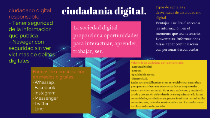 Aprender en la sociedad digital