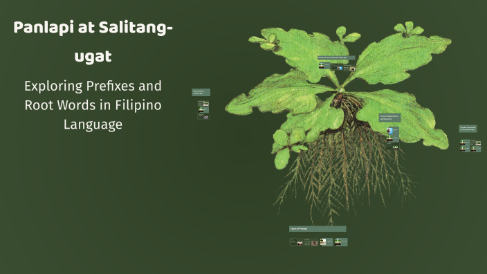 Panlapi at Salitang-ugat by JENNY LYN MANGARING on Prezi