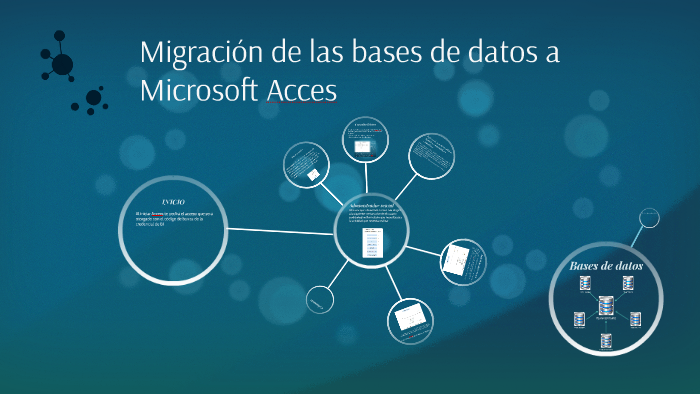Migración de las bases de datos a Microsoft Acces by Luis Reyes Shirai ...