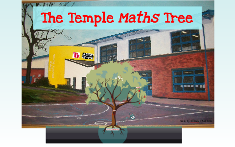 Temple Primary School Maths Tree by Neilam Iqbal on Prezi