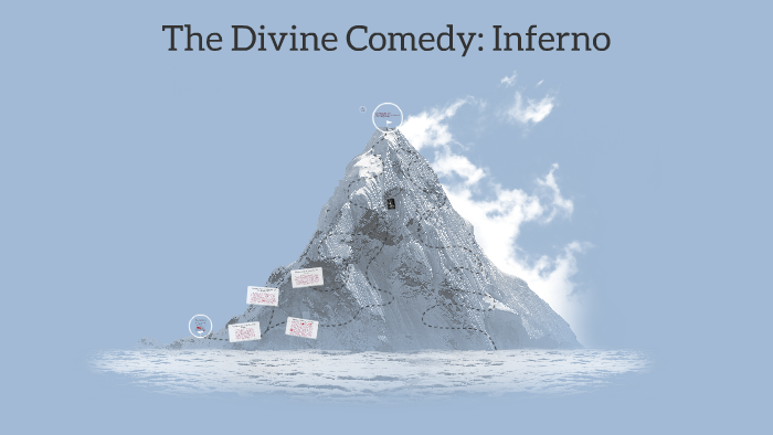 The Divine Comedy Inferno by Aseel Shehadeh on Prezi