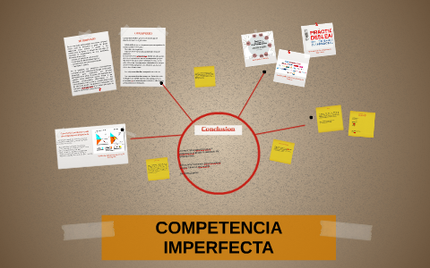 ejemplos de competencia imperfecta