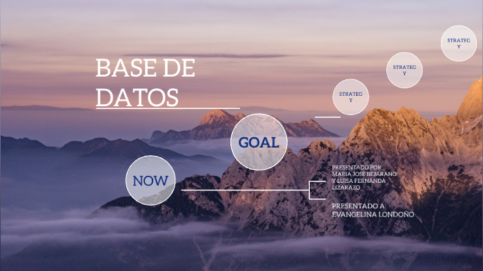 base de datos by luisa fernanda lizarazo alzate on Prezi