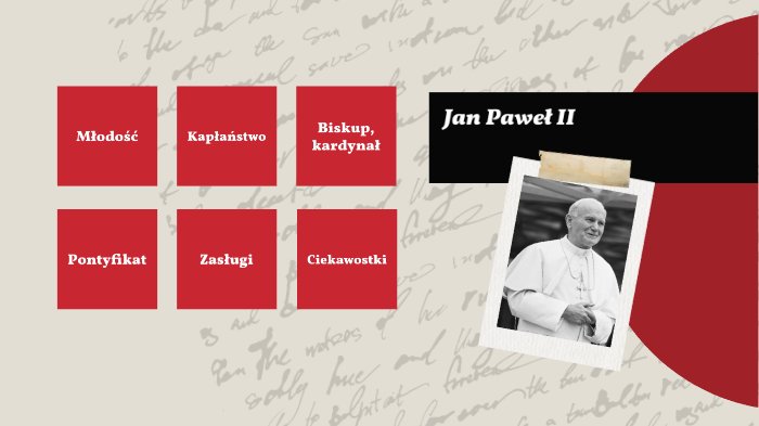Jan Paweł II życiorys by Natalia Suda on Prezi