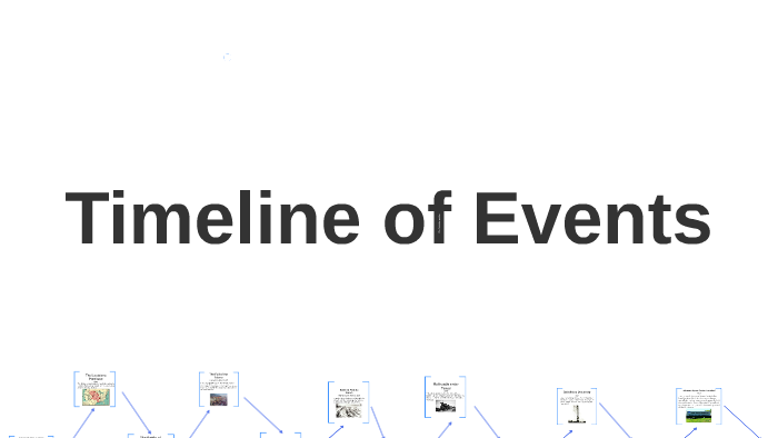Timeline of Events by Alyssa B on Prezi