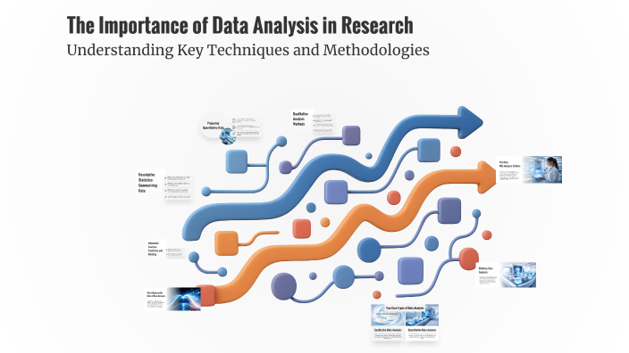 The Importance of Data Analysis in Research by DANIEL TABLADA on Prezi