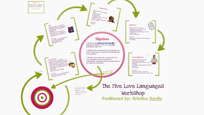 the-five-love-languages-workshop-by-kristina-callahan