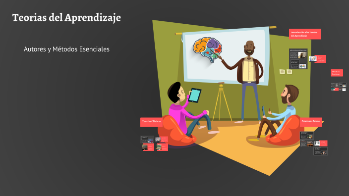 Teorias del Aprendizaje by Luisa Fernanda Vera Meneses on Prezi