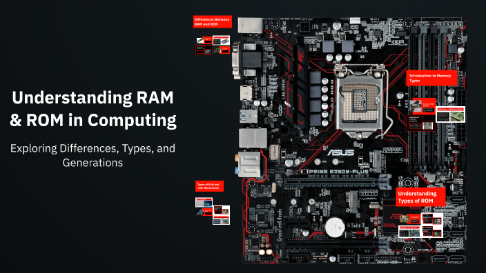 Understanding RAM and ROM by shater ikkeri on Prezi