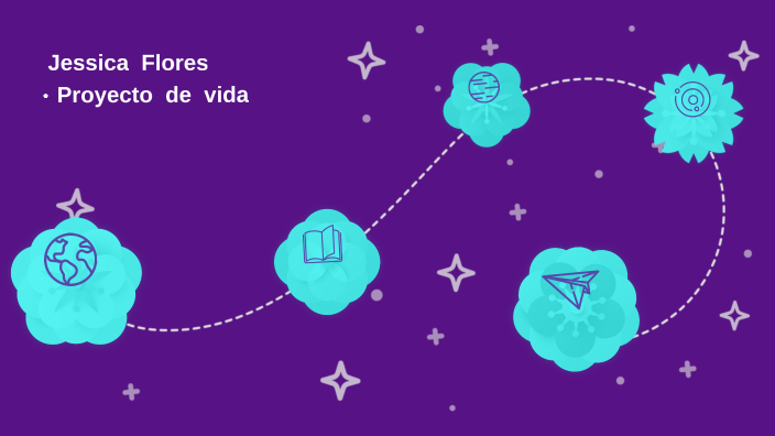 Proyecto de vida by Jessica Flores on Prezi