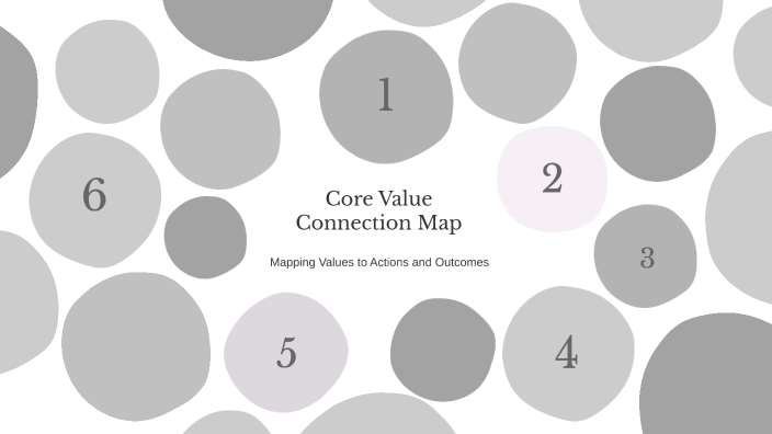 Core Value Connection Map by Ella Reese on Prezi