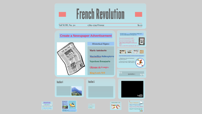 French Revolution By On Prezi French Revolution By On Prezi