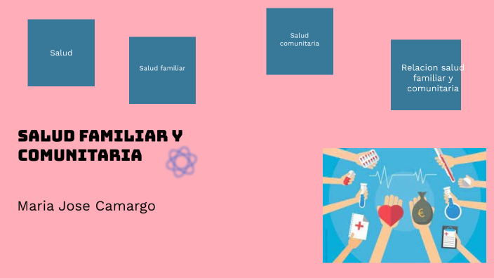 Salud familiar y comunitaria by maria jose camargo on Prezi