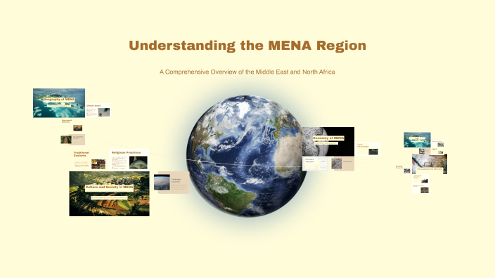 Understanding The MENA Region By Dias Ospanov On Prezi