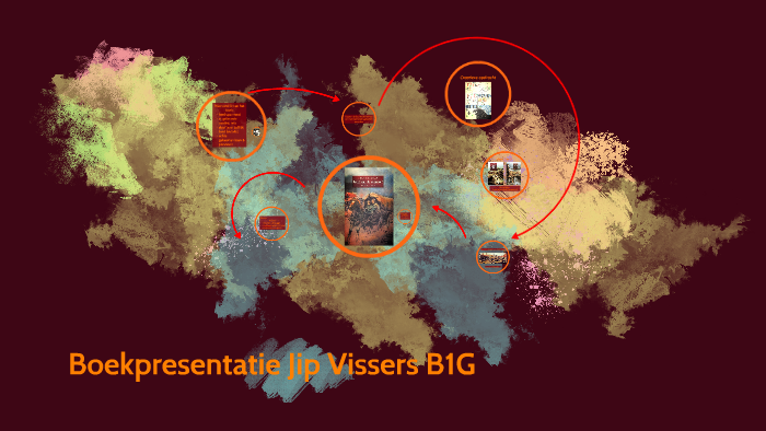 Geef me de ruimte by on Prezi
