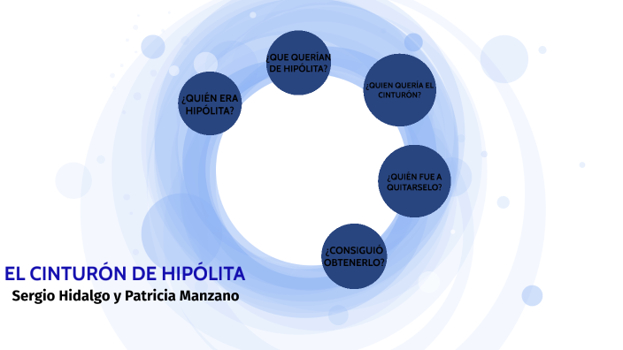 EL CINTURON DE HIPOLITA by sergio hidalgo on Prezi