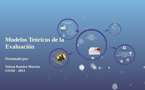 Modelos Teóricos de la Evaluación by Nelson Brown on Prezi