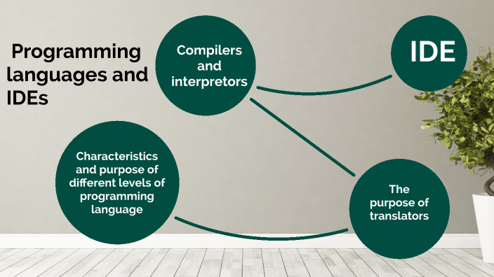 Programming Languages And IDEs By R B On Prezi