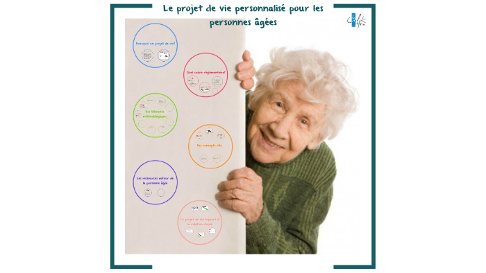 comment faire un projet de vie personnalisé