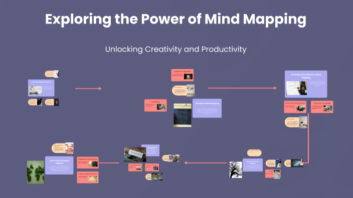 Exploring the Power of Mind Mapping by enkhsaruul ochbadrakh on Prezi