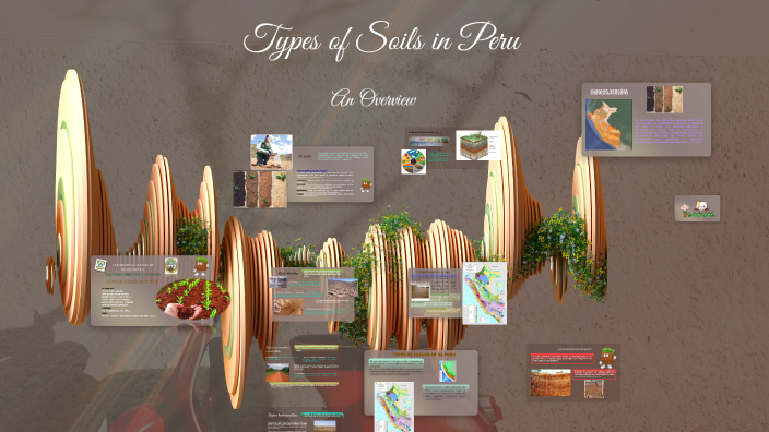 Peruvian Soil Types of Soil in Peru by Milagros Quilca Quispe on Prezi