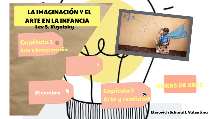 LA IMAGINACIÓN Y ARTE EN LA INFANCIA by Valentina Eterovich on Prezi